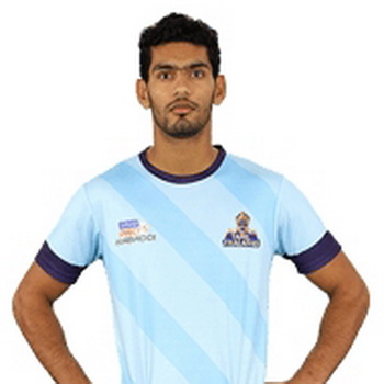 Sagar Rathee Biography